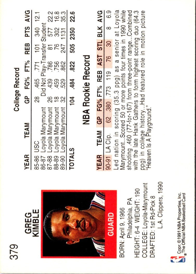 1991 Hoops Bo Kimble
