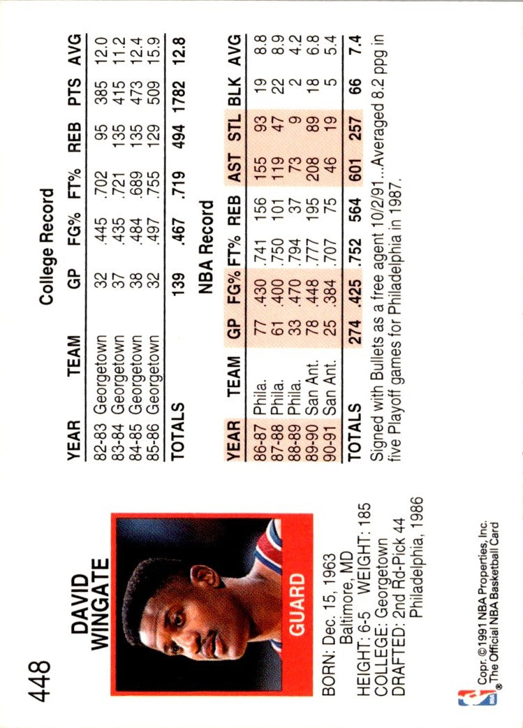 1991 Hoops David Wingate