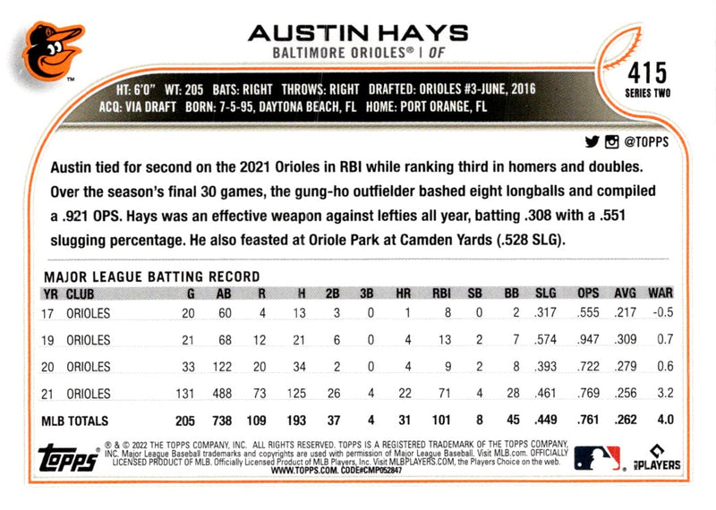 2022 Topps Austin Hays