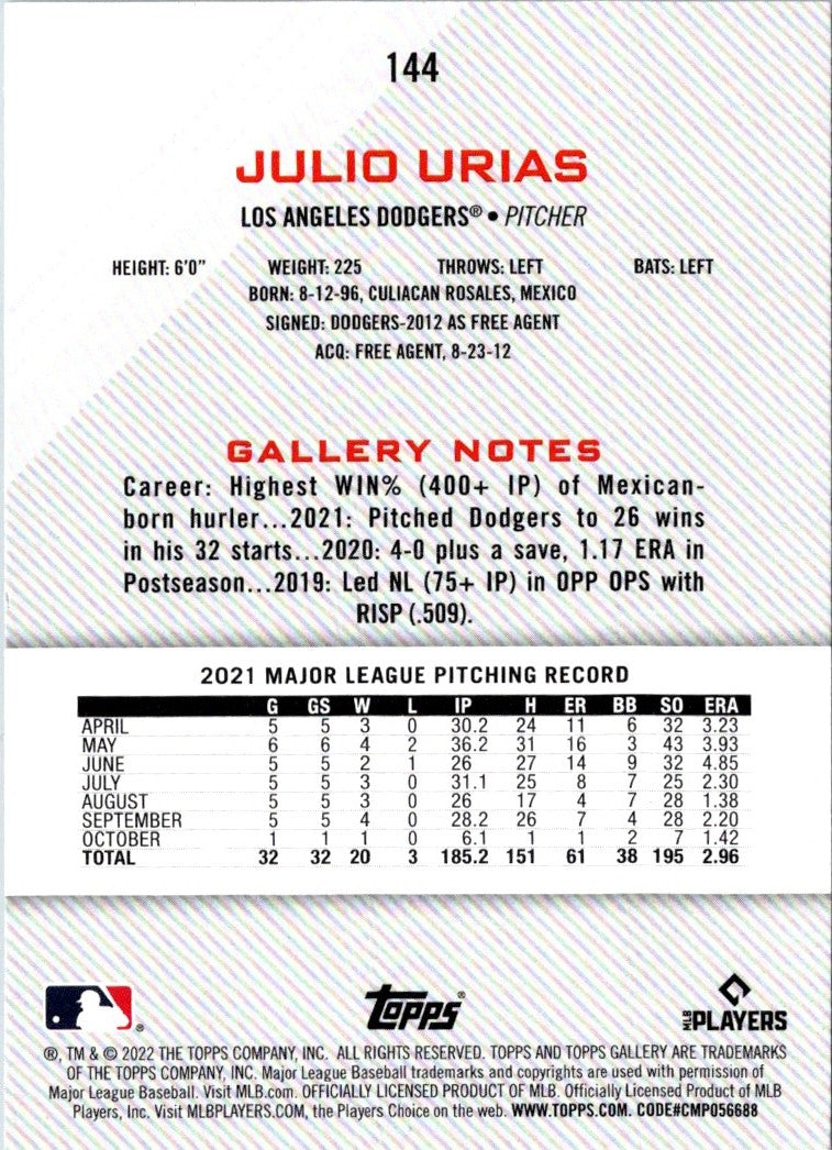 2022 Topps Gallery Julio Urias