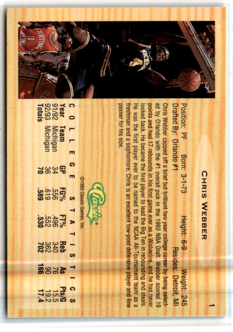 1993 Classic Chris Webber
