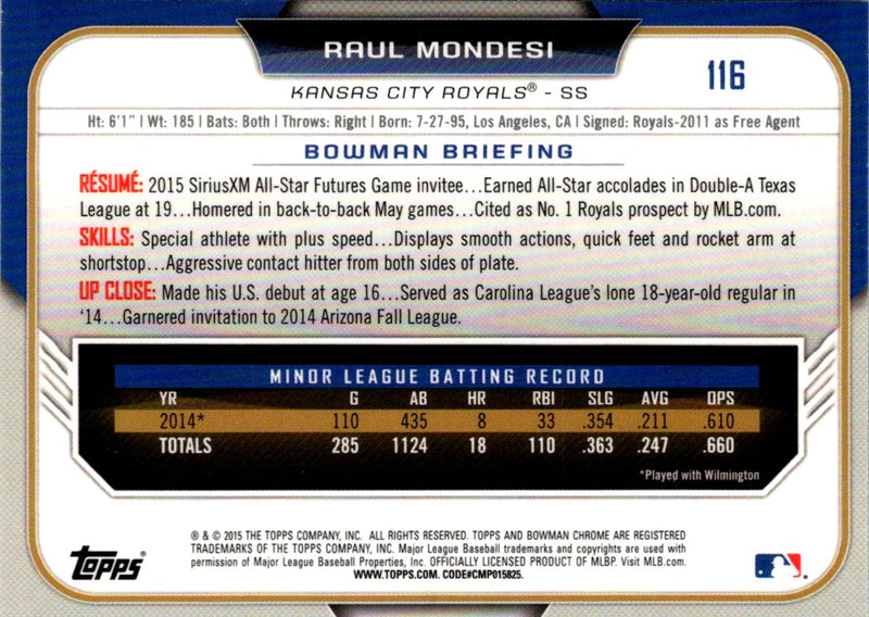 2015 Bowman Draft Picks & Prospects Raul Mondesi