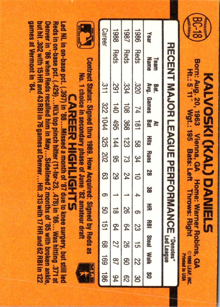 1989 Donruss Bonus MVP's Kal Daniels