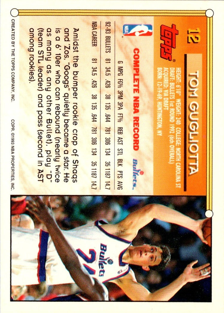 1993 Topps Tom Gugliotta