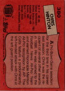 1987 Topps Chris Hinton