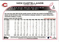 2021 Topps Nick Castellanos #2