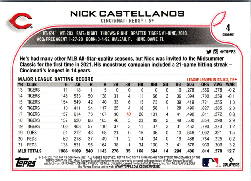 2021 Topps Nick Castellanos