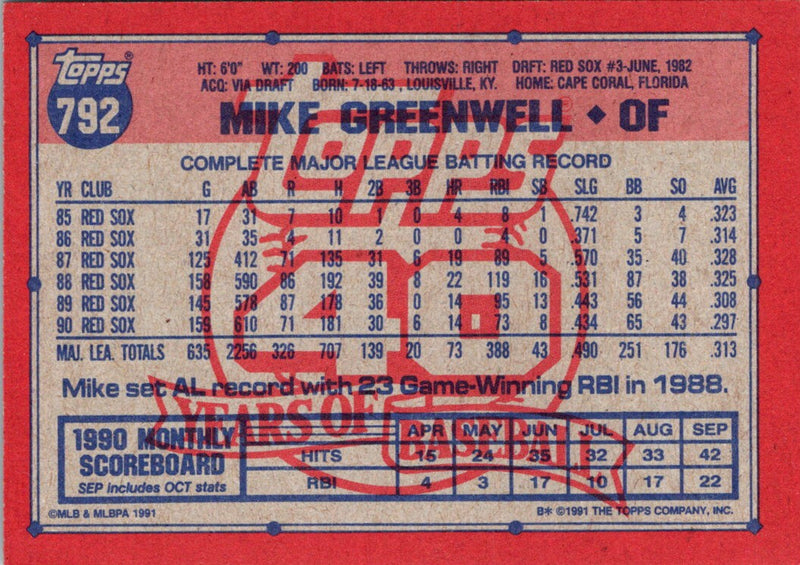 1991 Topps Mike Greenwell