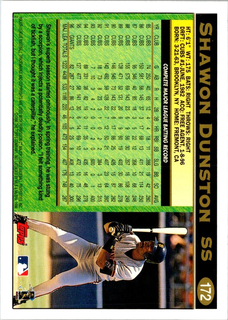 1997 Topps Shawon Dunston