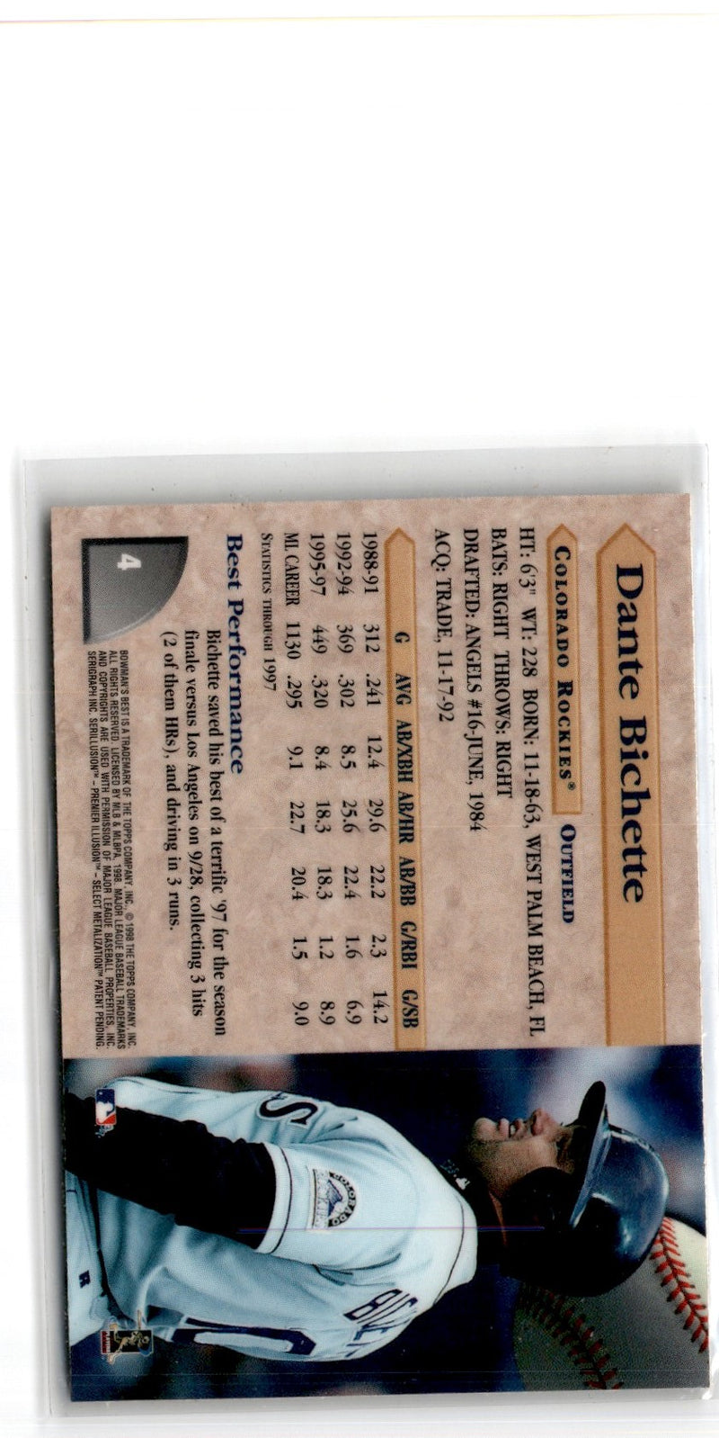 1998 Bowman's Best Dante Bichette