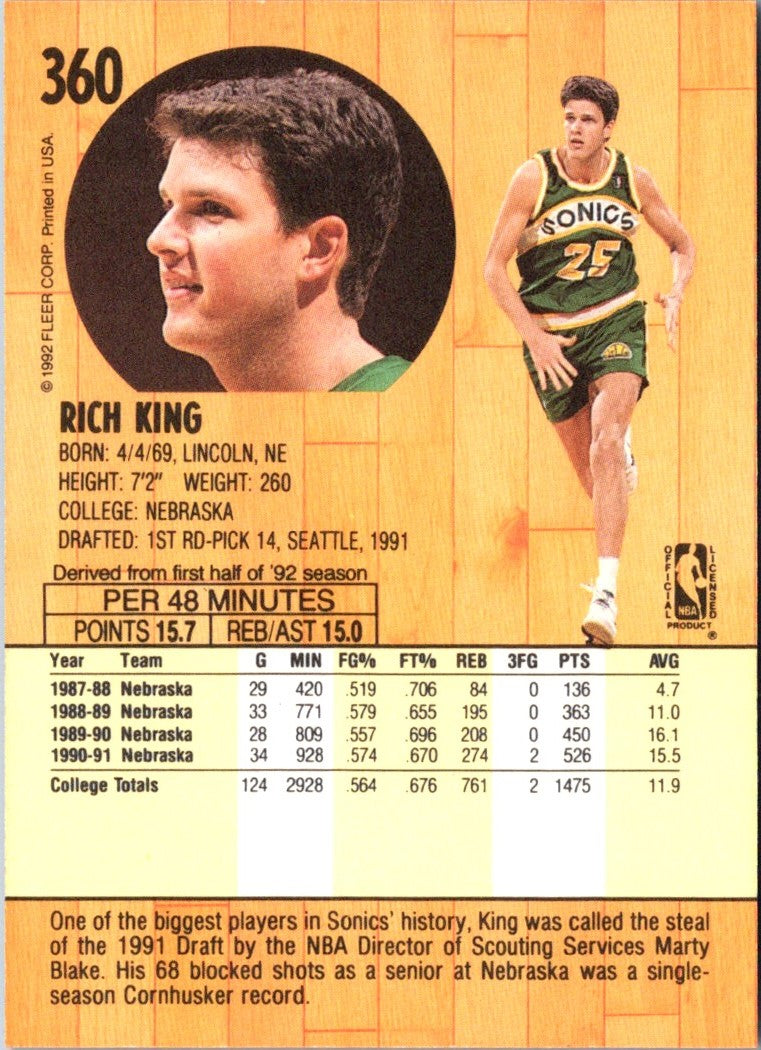 1991 Fleer Rich King
