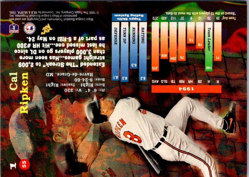 1995 Topps Stadium Club First Day Issue Cal Ripken Jr.
