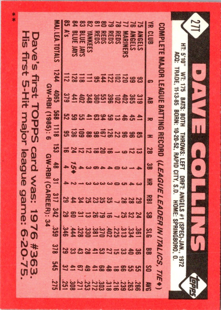 1986 Topps Traded Dave Collins