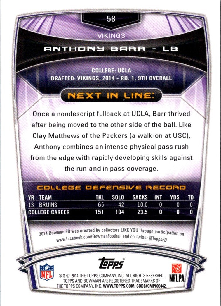 2014 Bowman Rookies Anthony Barr