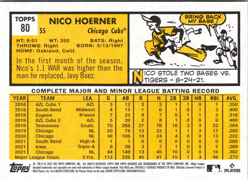 2020 Topps of the Class Nico Hoerner