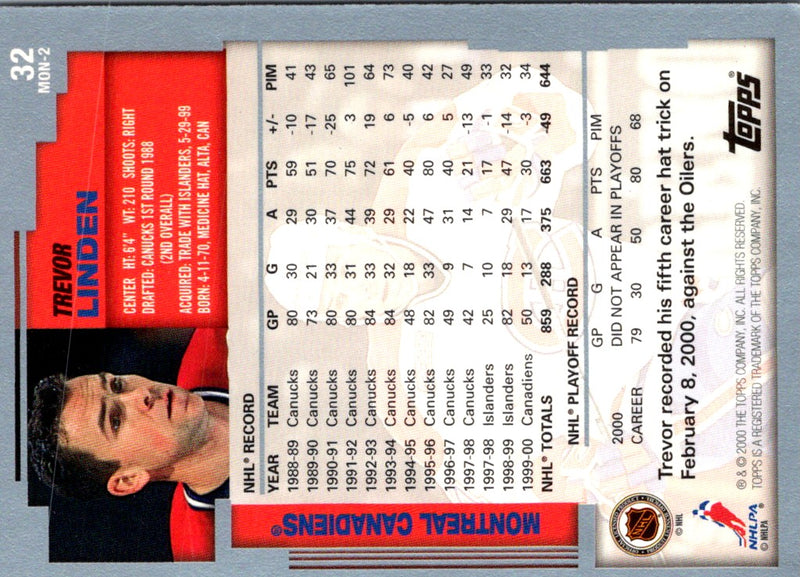 2000 Topps Trevor Linden