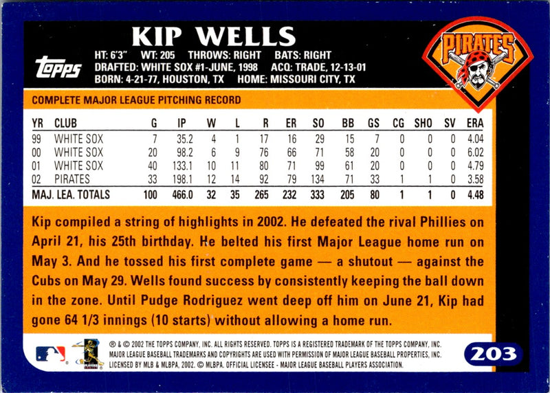 2002 Topps David Wells