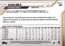 2020 Topps Keone Kela
