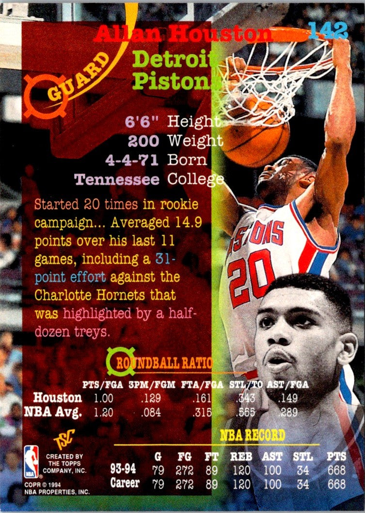 1994 Stadium Club Super Teams NBA Finals Allan Houston