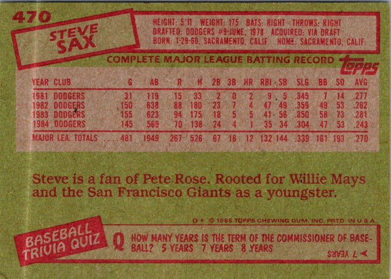 1985 Topps Steve Sax