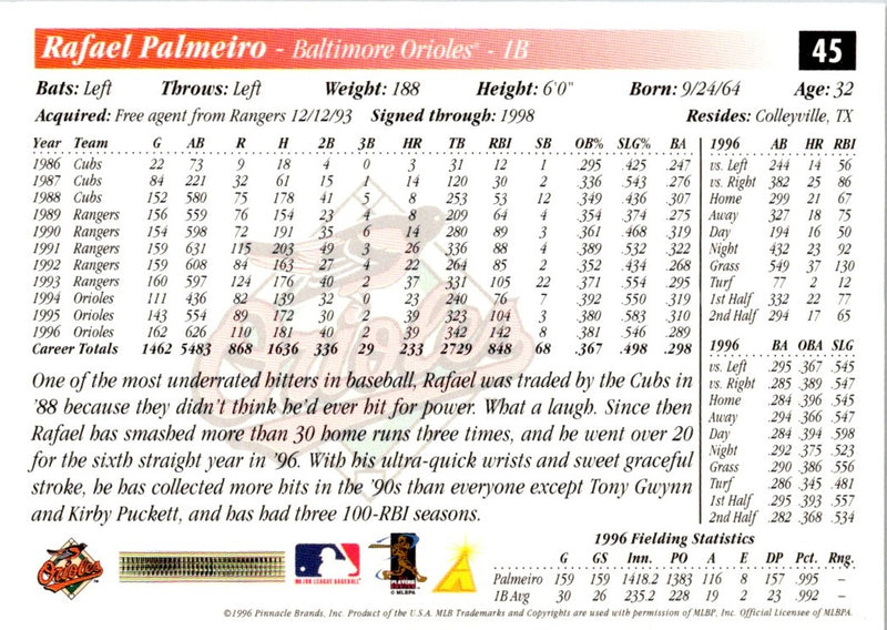 1997 Score Rafael Palmeiro