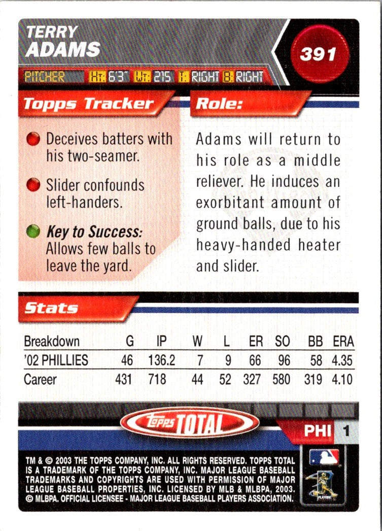 2003 Topps Total Silver Terry Adams