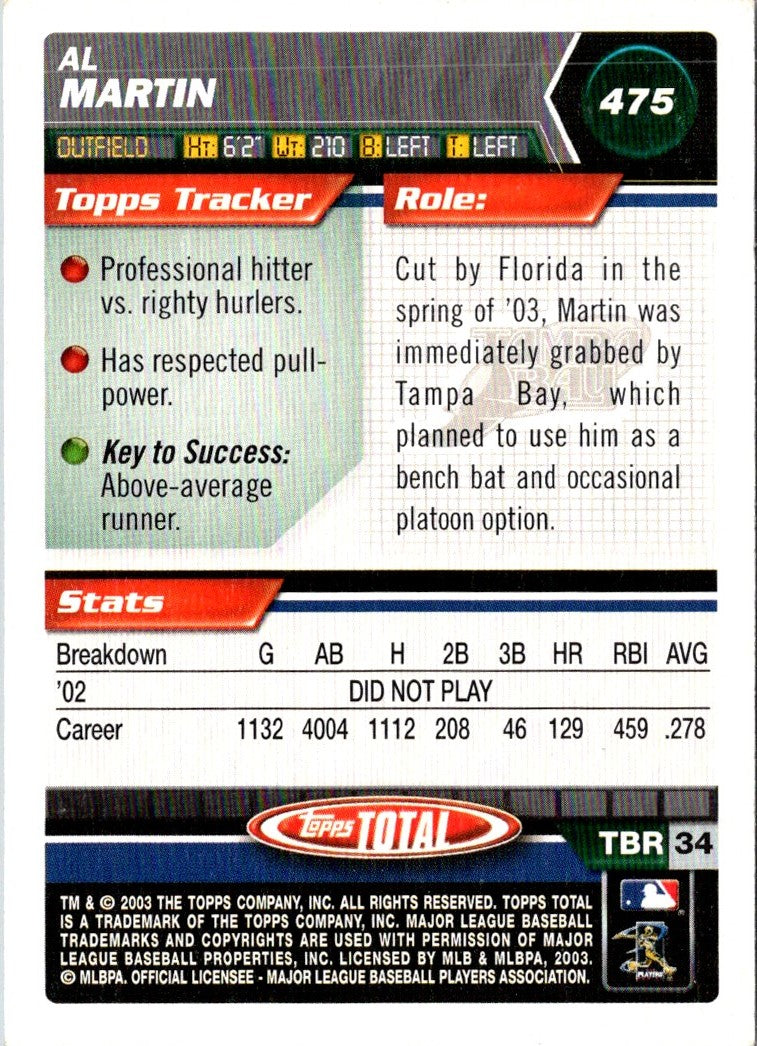 2003 Topps Total Al Martin