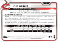 2021 Bowman Jose Garcia #56 Rookie