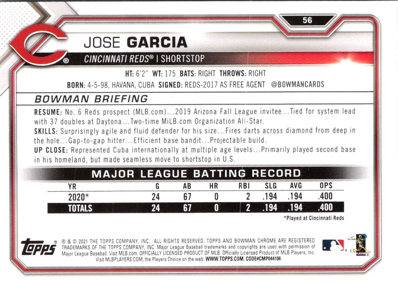 2021 Bowman Jose Garcia