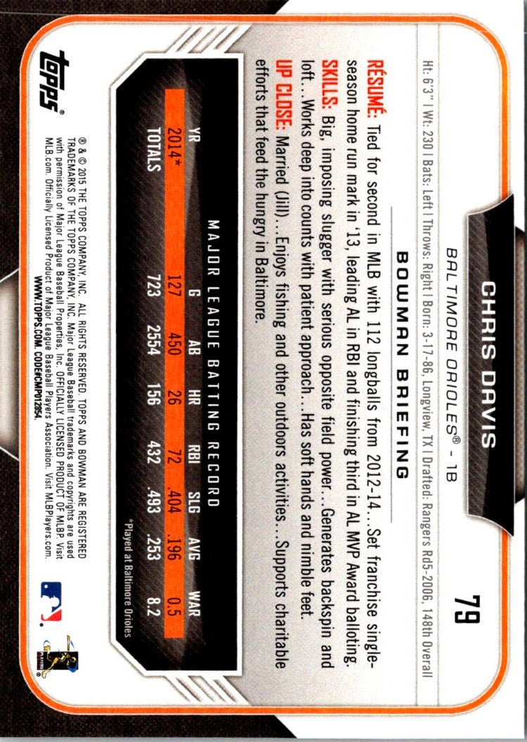 2015 Bowman Chris Davis