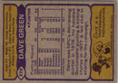 1979 Topps Dave Green
