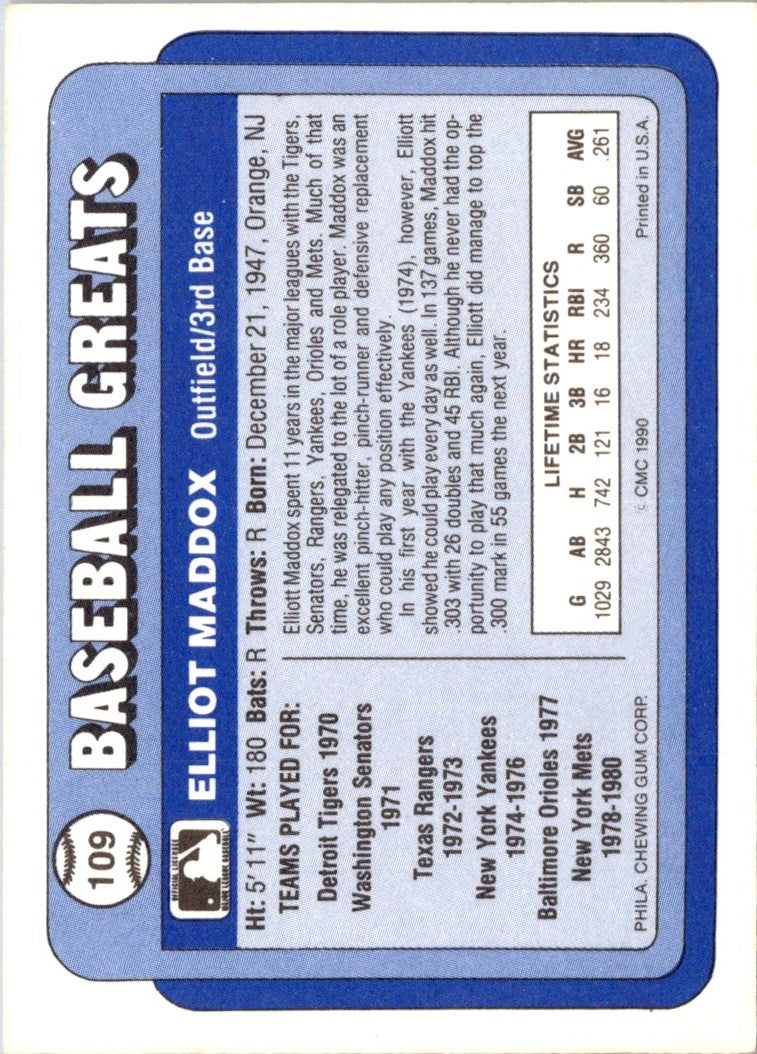 1990 Swell Baseball Greats Elliott Maddox