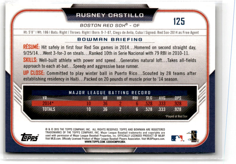 2015 Bowman Rusney Castillo