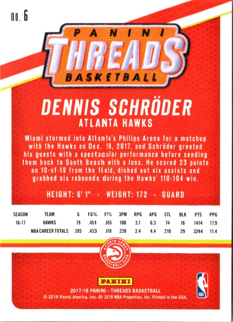 2017 Panini Threads Dennis Schroder