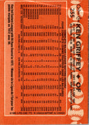 1988 O-Pee-Chee Ken Griffey Sr.