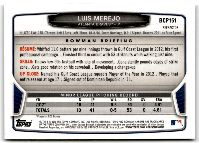 2013 Bowman Chrome Prospects Luis Merejo