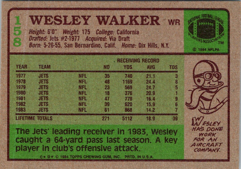 1984 Topps Wesley Walker