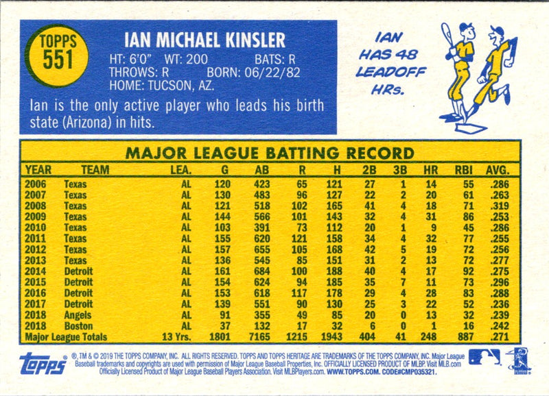 2019 Topps Heritage Ian Kinsler