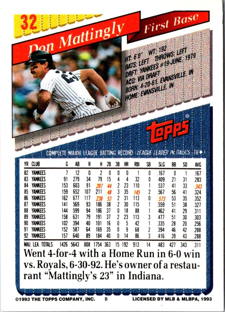 1993 Jimmy Dean Don Mattingly