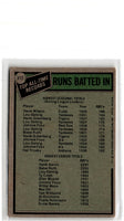1979 Topps All-Time #412
