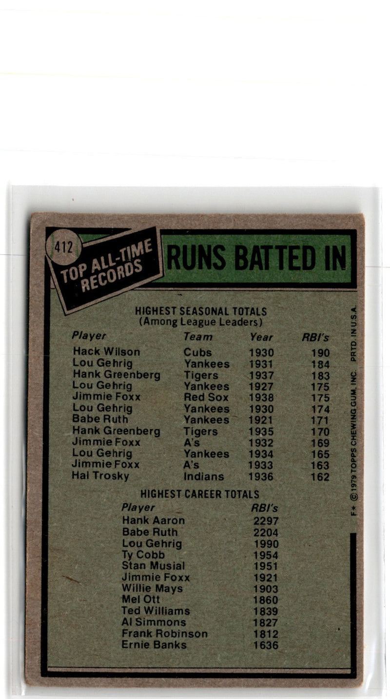 1979 Topps All-Time