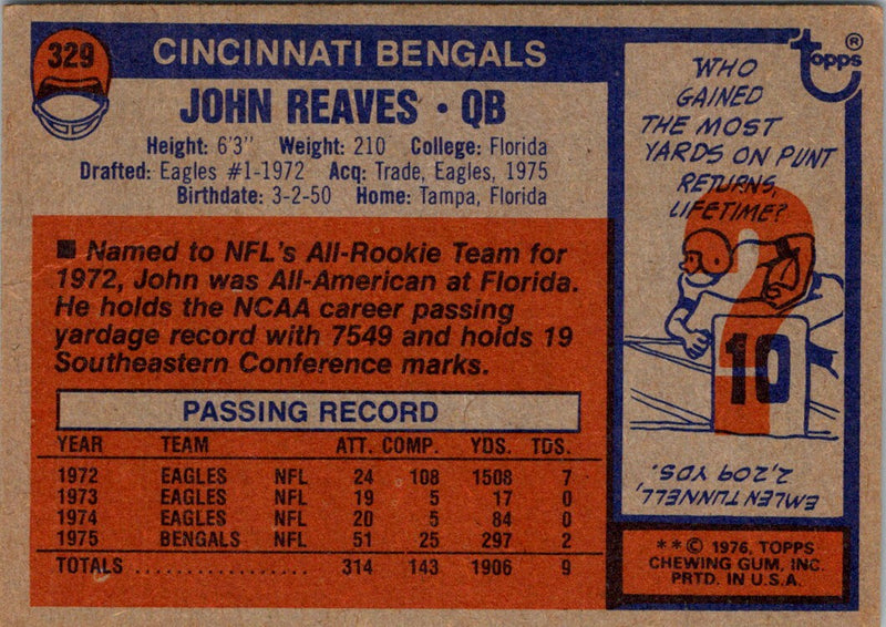 1976 Topps John Reaves