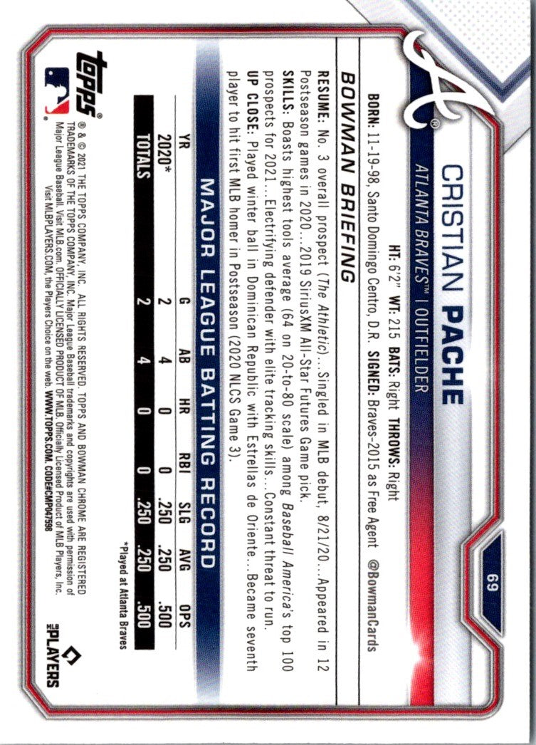 2021 Bowman Chrome Cristian Pache