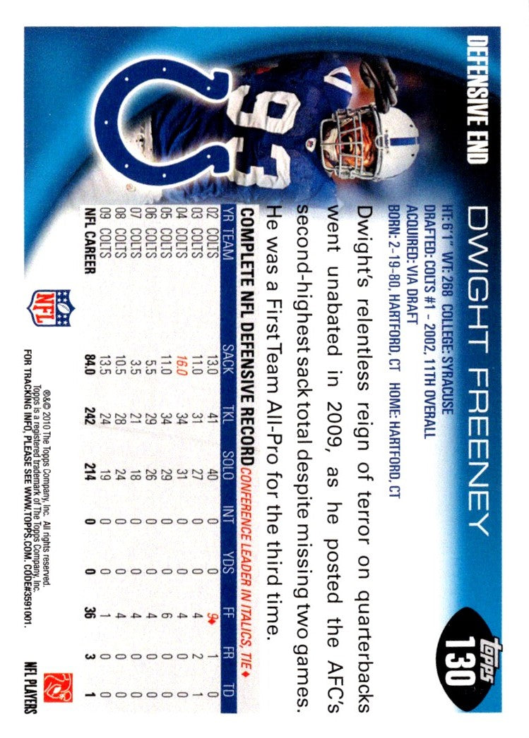 2010 Topps Dwight Freeney