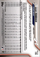 2020 Topps Orange Julio Teheran #195