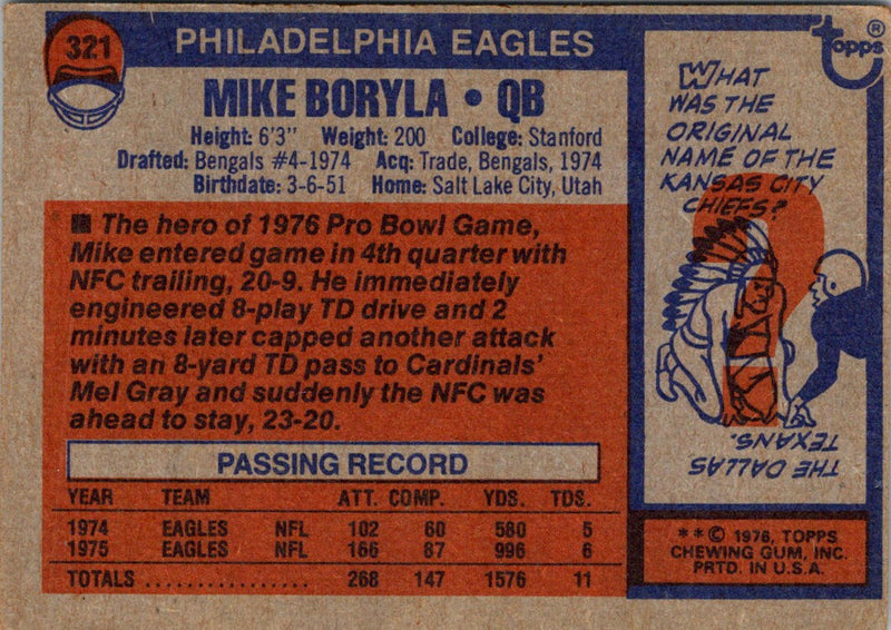 1976 Topps Mike Boryla