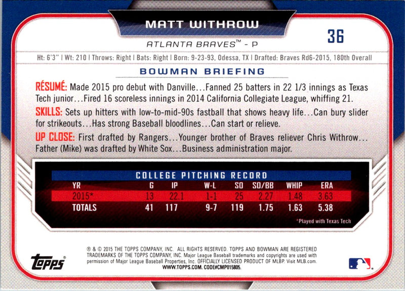 2015 Bowman Draft Picks & Prospects Matt Withrow