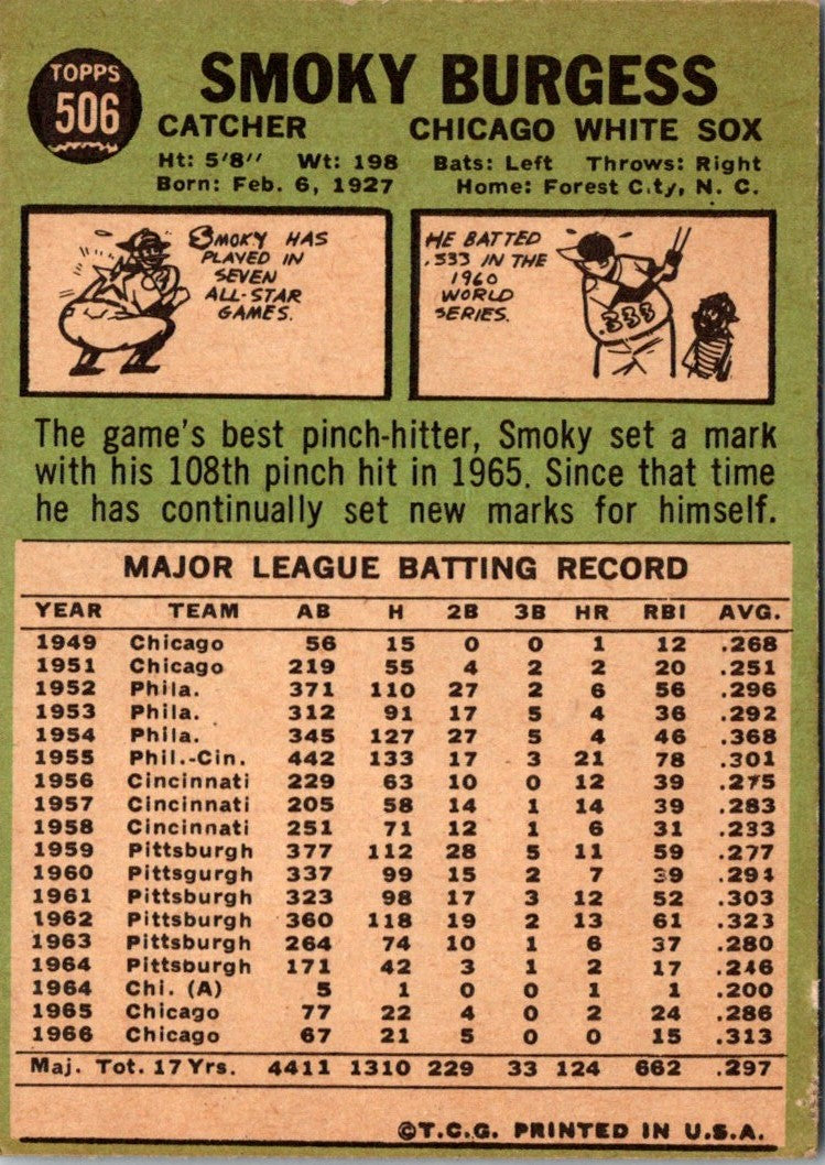 1967 Topps Smoky Burgess