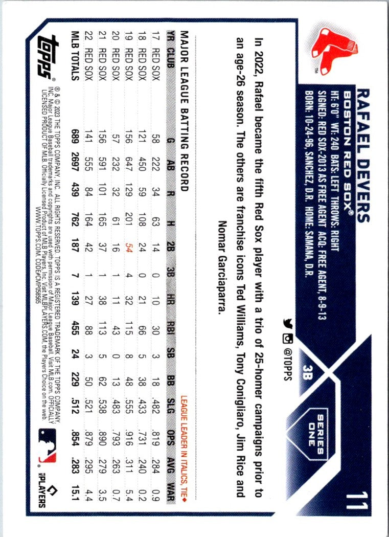 2023 Topps World Baseball Classic Rafael Devers