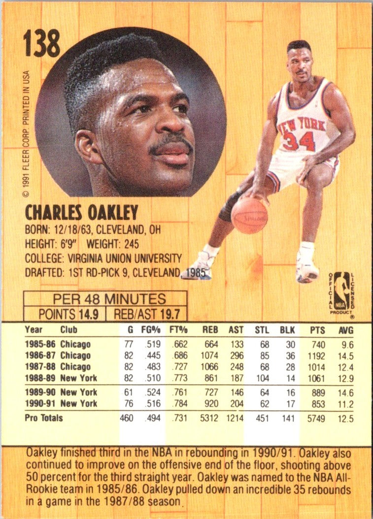 1991 Fleer Charles Oakley